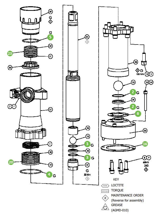 Binks 250733 Repair Kit for FX440PU-XXB